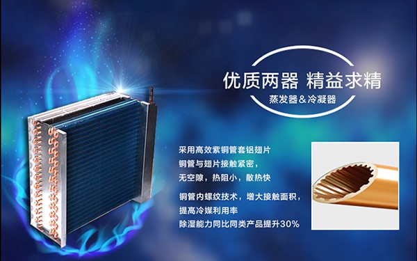 如何防霉，除濕機是關(guān)鍵
