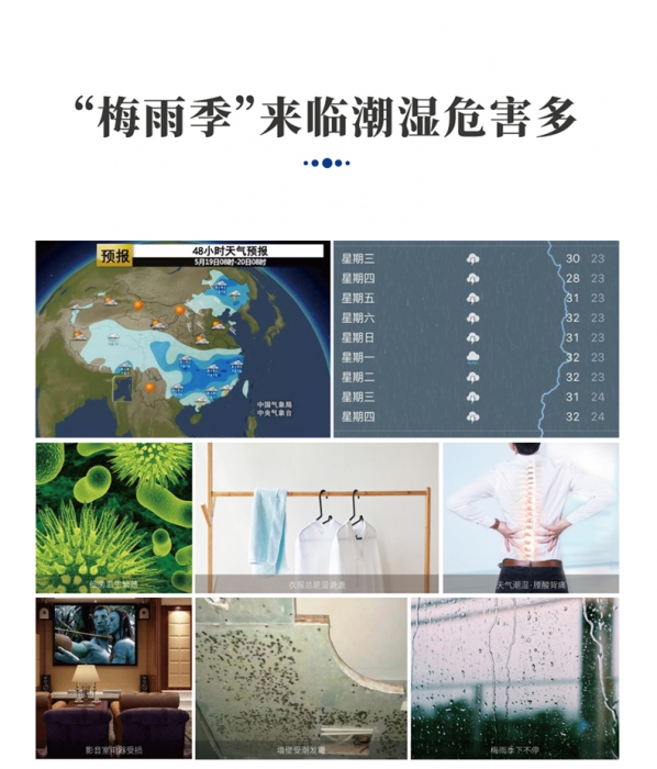 為什么南方比北方潮濕呢？