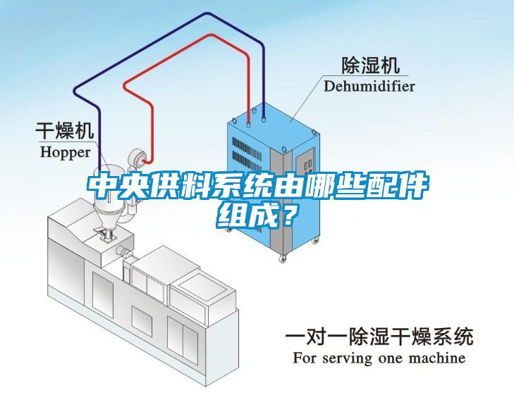 中央供料系統(tǒng)由哪些配件組成？