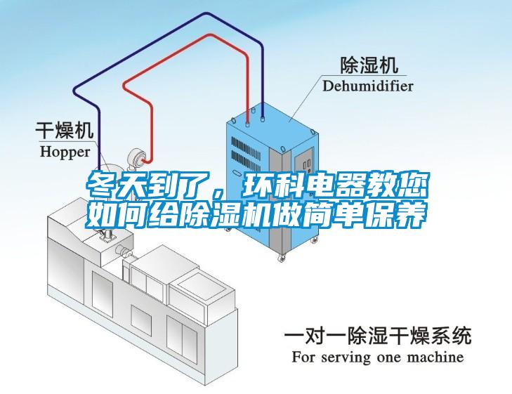 冬天到了，環(huán)科電器教您如何給除濕機(jī)做簡(jiǎn)單保養(yǎng)