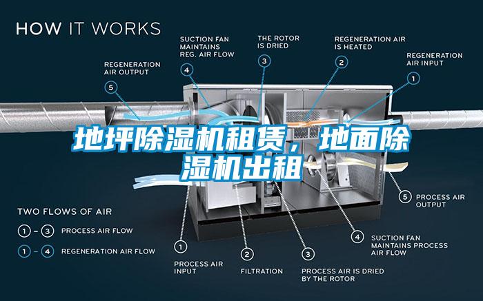 地坪除濕機(jī)租賃，地面除濕機(jī)出租