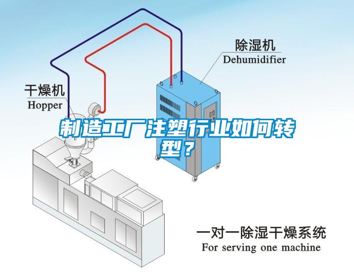 制造工廠注塑行業(yè)如何轉(zhuǎn)型？