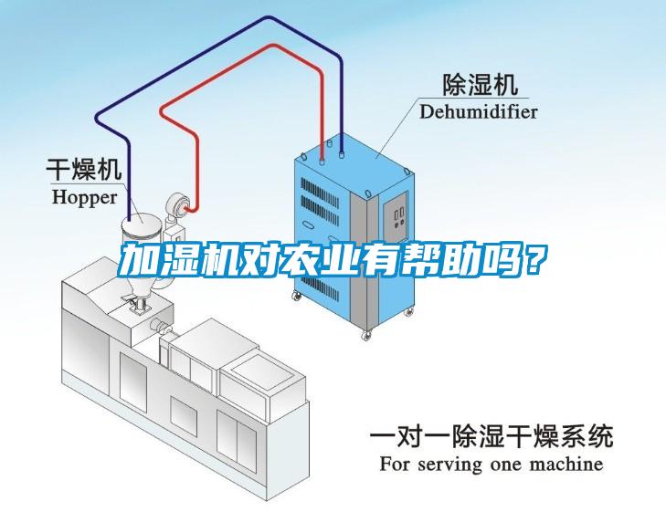 加濕機對農(nóng)業(yè)有幫助嗎？