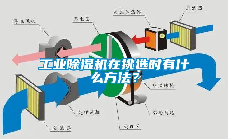 工業(yè)除濕機在挑選時有什么方法？