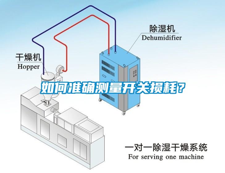如何準確測量開關(guān)損耗？