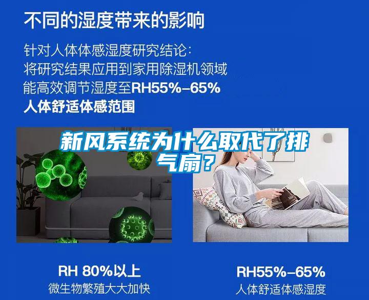 新風系統(tǒng)為什么取代了排氣扇？