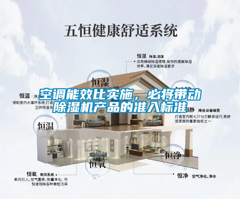 空調(diào)能效比實(shí)施，必將帶動(dòng)除濕機(jī)產(chǎn)品的準(zhǔn)入標(biāo)準(zhǔn)