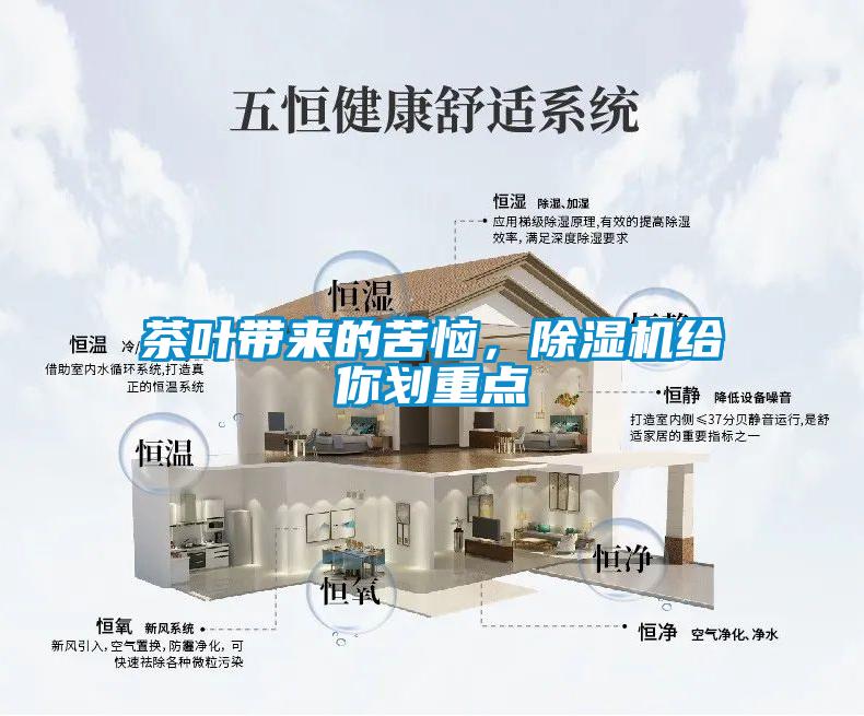 茶葉帶來的苦惱，除濕機(jī)給你劃重點(diǎn)