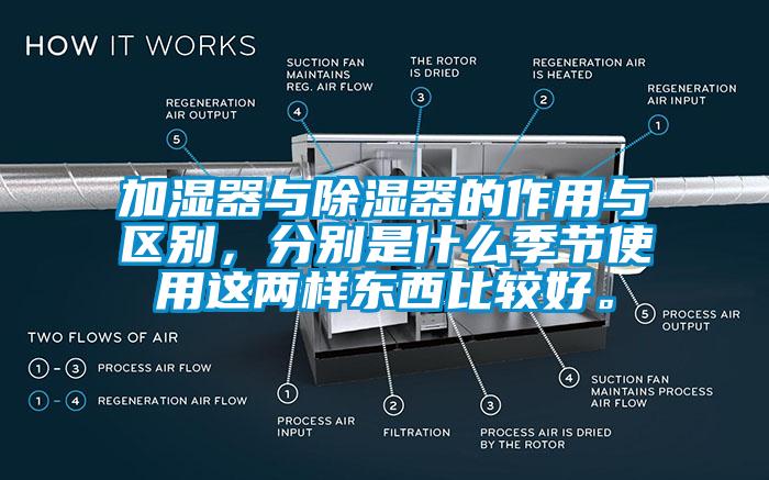 加濕器與除濕器的作用與區(qū)別，分別是什么季節(jié)使用這兩樣?xùn)|西比較好。