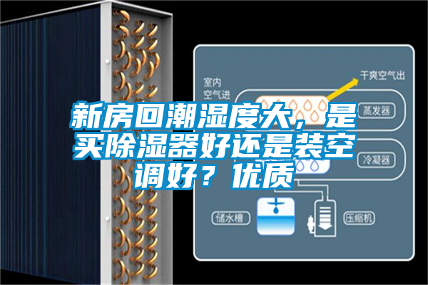 新房回潮濕度大，是買除濕器好還是裝空調(diào)好？?jī)?yōu)質(zhì)