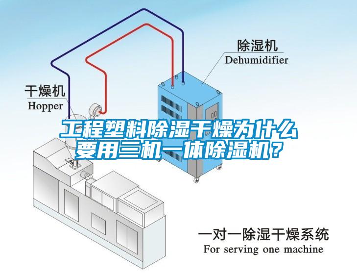 工程塑料除濕干燥為什么要用三機一體除濕機？