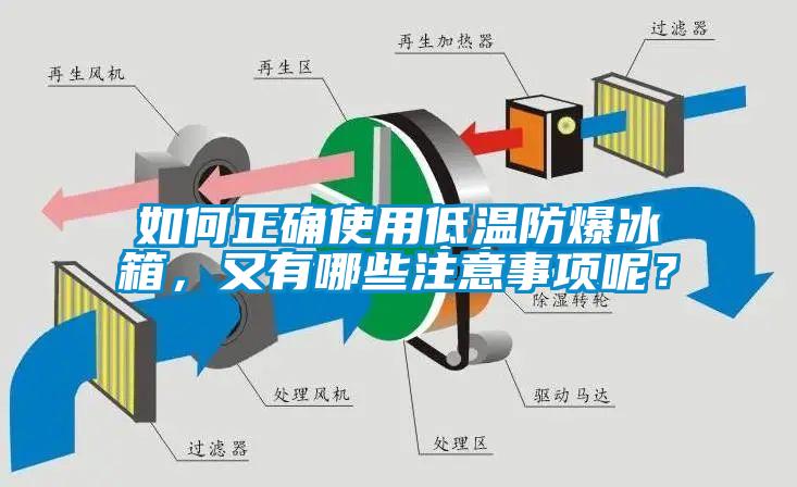 如何正確使用低溫防爆冰箱，又有哪些注意事項呢？