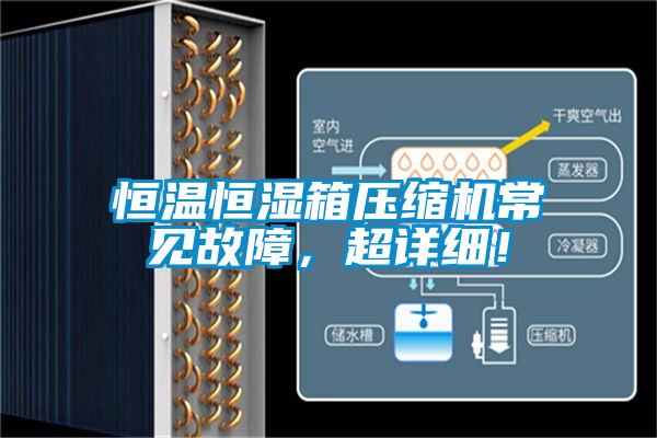 恒溫恒濕箱壓縮機(jī)常見故障，超詳細(xì)！