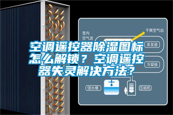 空調(diào)遙控器除濕圖標(biāo)怎么解鎖？空調(diào)遙控器失靈解決方法？