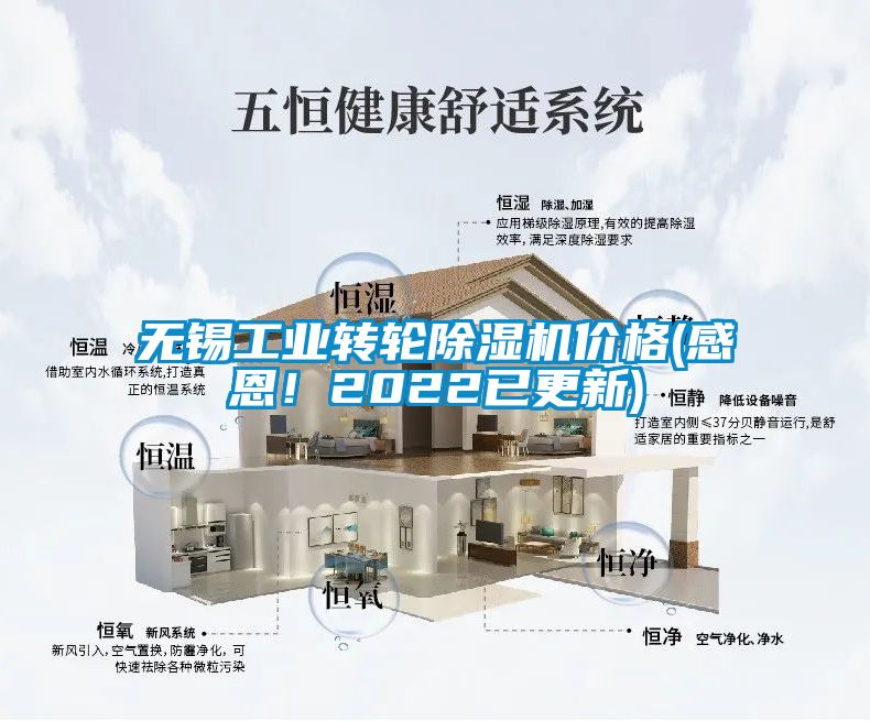 無錫工業(yè)轉(zhuǎn)輪除濕機(jī)價(jià)格(感恩！2022已更新)