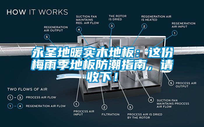 永圣地暖實木地板：這份梅雨季地板防潮指南，請收下！