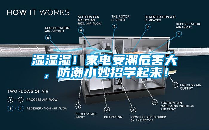 濕濕濕！家電受潮危害大，防潮小妙招學(xué)起來！