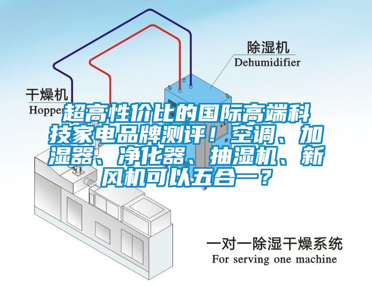 超高性價比的國際高端科技家電品牌測評！空調(diào)、加濕器、凈化器、抽濕機、新風機可以五合一？