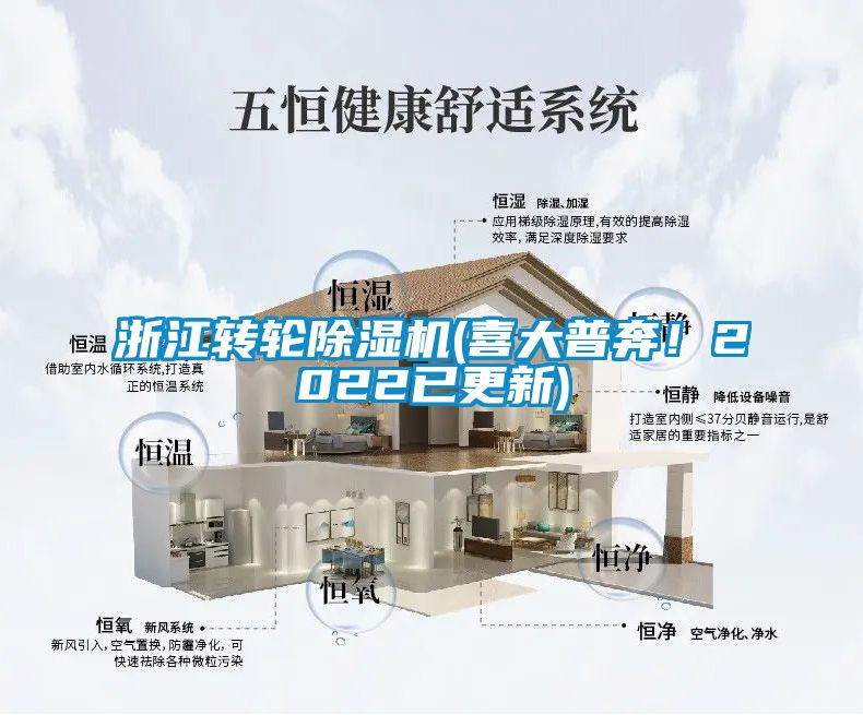 浙江轉輪除濕機(喜大普奔！2022已更新)