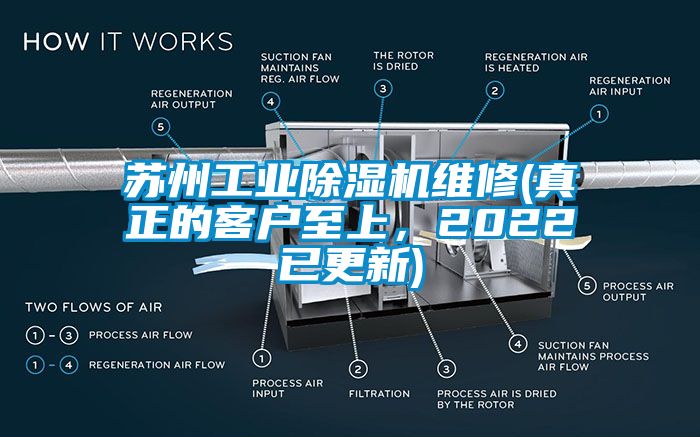 蘇州工業(yè)除濕機(jī)維修(真正的客戶至上，2022已更新)