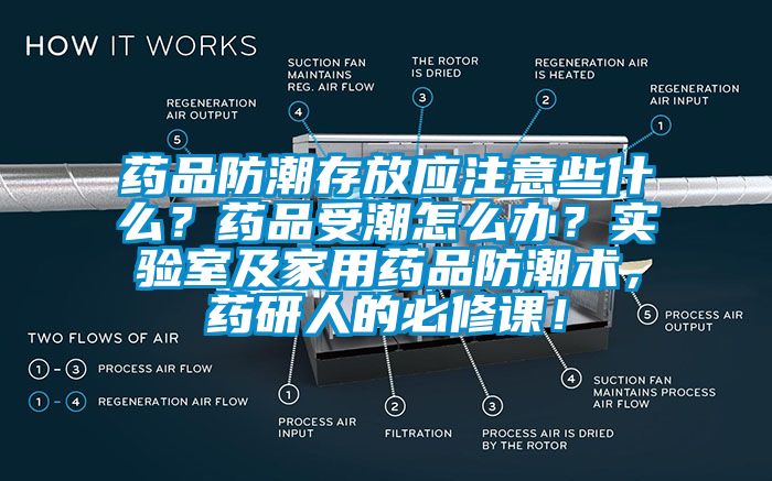 藥品防潮存放應(yīng)注意些什么？藥品受潮怎么辦？實驗室及家用藥品防潮術(shù)，藥研人的必修課！