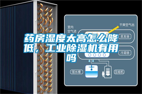 藥房濕度太高怎么降低，工業(yè)除濕機有用嗎