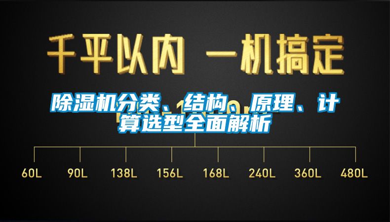 除濕機(jī)分類、結(jié)構(gòu)、原理、計(jì)算選型全面解析