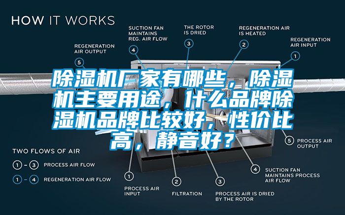 除濕機(jī)廠家有哪些，除濕機(jī)主要用途，什么品牌除濕機(jī)品牌比較好，性?xún)r(jià)比高，靜音好？