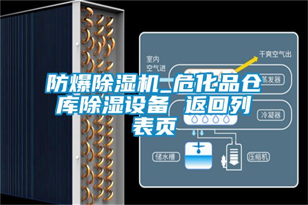 防爆除濕機(jī)_?；穫}(cāng)庫(kù)除濕設(shè)備 返回列表頁(yè)
