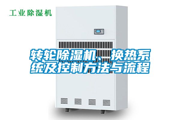 轉(zhuǎn)輪除濕機(jī)、換熱系統(tǒng)及控制方法與流程