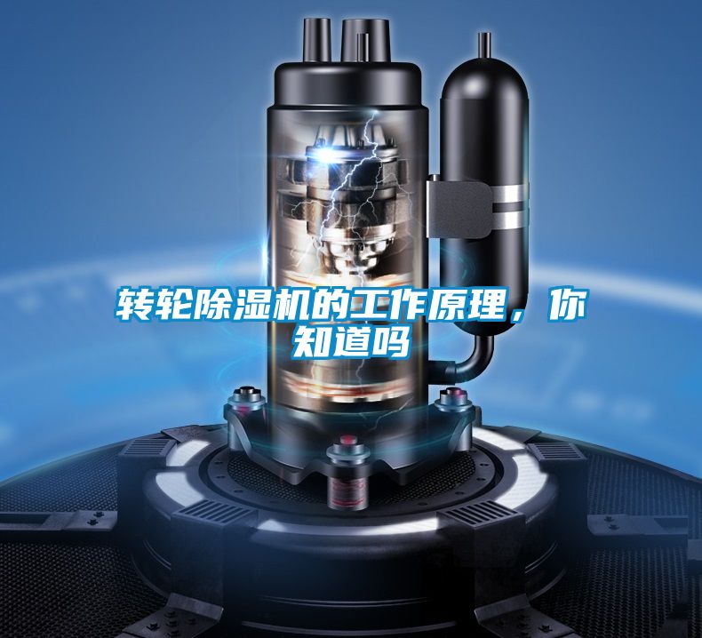 轉輪除濕機的工作原理，你知道嗎